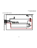 Предварительный просмотр 264 страницы Sony FD Trinitron WEGA KV-36HS500 Service Manual