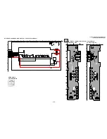 Предварительный просмотр 266 страницы Sony FD Trinitron WEGA KV-36HS500 Service Manual