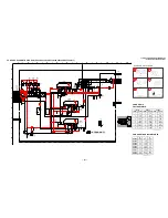 Предварительный просмотр 267 страницы Sony FD Trinitron WEGA KV-36HS500 Service Manual