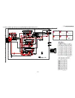 Предварительный просмотр 269 страницы Sony FD Trinitron WEGA KV-36HS500 Service Manual