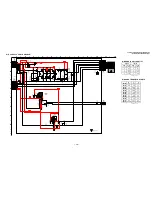 Предварительный просмотр 271 страницы Sony FD Trinitron WEGA KV-36HS500 Service Manual