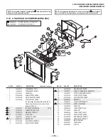 Предварительный просмотр 284 страницы Sony FD Trinitron WEGA KV-36HS500 Service Manual