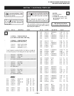 Предварительный просмотр 286 страницы Sony FD Trinitron WEGA KV-36HS500 Service Manual