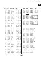 Предварительный просмотр 288 страницы Sony FD Trinitron WEGA KV-36HS500 Service Manual