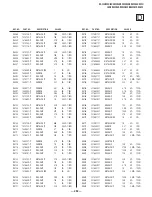 Предварительный просмотр 292 страницы Sony FD Trinitron WEGA KV-36HS500 Service Manual