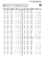 Предварительный просмотр 293 страницы Sony FD Trinitron WEGA KV-36HS500 Service Manual