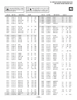 Предварительный просмотр 294 страницы Sony FD Trinitron WEGA KV-36HS500 Service Manual