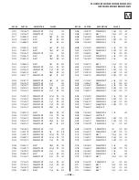 Предварительный просмотр 296 страницы Sony FD Trinitron WEGA KV-36HS500 Service Manual