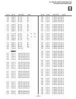 Предварительный просмотр 300 страницы Sony FD Trinitron WEGA KV-36HS500 Service Manual