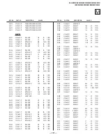 Предварительный просмотр 301 страницы Sony FD Trinitron WEGA KV-36HS500 Service Manual