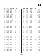 Предварительный просмотр 302 страницы Sony FD Trinitron WEGA KV-36HS500 Service Manual