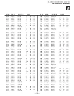 Предварительный просмотр 303 страницы Sony FD Trinitron WEGA KV-36HS500 Service Manual