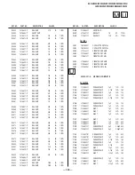 Предварительный просмотр 305 страницы Sony FD Trinitron WEGA KV-36HS500 Service Manual