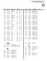 Предварительный просмотр 306 страницы Sony FD Trinitron WEGA KV-36HS500 Service Manual