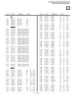 Предварительный просмотр 307 страницы Sony FD Trinitron WEGA KV-36HS500 Service Manual