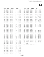 Предварительный просмотр 308 страницы Sony FD Trinitron WEGA KV-36HS500 Service Manual