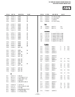 Предварительный просмотр 310 страницы Sony FD Trinitron WEGA KV-36HS500 Service Manual