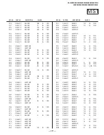 Предварительный просмотр 311 страницы Sony FD Trinitron WEGA KV-36HS500 Service Manual