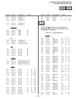 Предварительный просмотр 313 страницы Sony FD Trinitron WEGA KV-36HS500 Service Manual