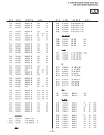 Предварительный просмотр 314 страницы Sony FD Trinitron WEGA KV-36HS500 Service Manual