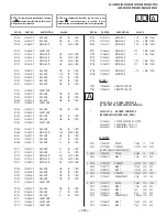 Предварительный просмотр 315 страницы Sony FD Trinitron WEGA KV-36HS500 Service Manual