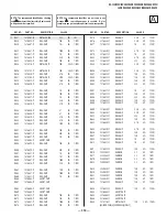 Предварительный просмотр 319 страницы Sony FD Trinitron WEGA KV-36HS500 Service Manual