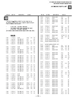 Предварительный просмотр 321 страницы Sony FD Trinitron WEGA KV-36HS500 Service Manual