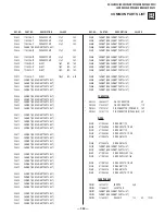 Предварительный просмотр 324 страницы Sony FD Trinitron WEGA KV-36HS500 Service Manual