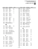 Предварительный просмотр 325 страницы Sony FD Trinitron WEGA KV-36HS500 Service Manual