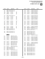 Предварительный просмотр 326 страницы Sony FD Trinitron WEGA KV-36HS500 Service Manual