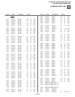 Предварительный просмотр 327 страницы Sony FD Trinitron WEGA KV-36HS500 Service Manual