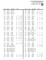 Предварительный просмотр 328 страницы Sony FD Trinitron WEGA KV-36HS500 Service Manual