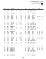 Предварительный просмотр 329 страницы Sony FD Trinitron WEGA KV-36HS500 Service Manual