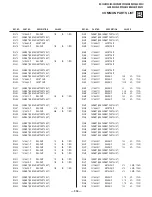 Предварительный просмотр 330 страницы Sony FD Trinitron WEGA KV-36HS500 Service Manual