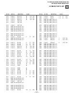 Предварительный просмотр 331 страницы Sony FD Trinitron WEGA KV-36HS500 Service Manual