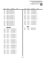 Предварительный просмотр 332 страницы Sony FD Trinitron WEGA KV-36HS500 Service Manual