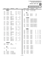 Предварительный просмотр 333 страницы Sony FD Trinitron WEGA KV-36HS500 Service Manual