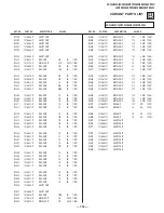 Предварительный просмотр 334 страницы Sony FD Trinitron WEGA KV-36HS500 Service Manual