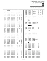 Предварительный просмотр 335 страницы Sony FD Trinitron WEGA KV-36HS500 Service Manual