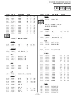 Предварительный просмотр 338 страницы Sony FD Trinitron WEGA KV-36HS500 Service Manual