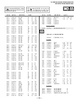 Предварительный просмотр 342 страницы Sony FD Trinitron WEGA KV-36HS500 Service Manual