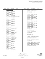 Предварительный просмотр 344 страницы Sony FD Trinitron WEGA KV-36HS500 Service Manual