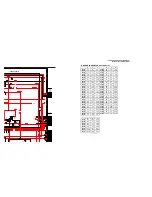 Предварительный просмотр 358 страницы Sony FD Trinitron WEGA KV-36HS500 Service Manual