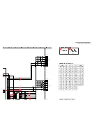 Предварительный просмотр 370 страницы Sony FD Trinitron WEGA KV-36HS500 Service Manual