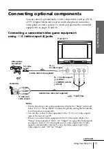 Preview for 11 page of Sony FD Trinitron WEGA KV-HR36 Operating Instructions Manual