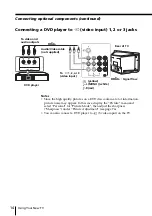 Preview for 14 page of Sony FD Trinitron WEGA KV-HR36 Operating Instructions Manual