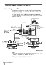 Preview for 16 page of Sony FD Trinitron WEGA KV-HR36 Operating Instructions Manual