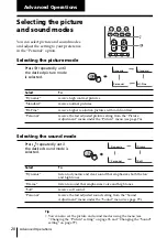 Preview for 20 page of Sony FD Trinitron WEGA KV-HR36 Operating Instructions Manual