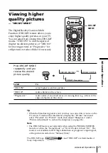 Preview for 21 page of Sony FD Trinitron WEGA KV-HR36 Operating Instructions Manual