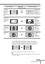 Preview for 25 page of Sony FD Trinitron WEGA KV-HR36 Operating Instructions Manual